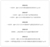 Ӯ���(�й���)���� -�ֻ���APP����վ